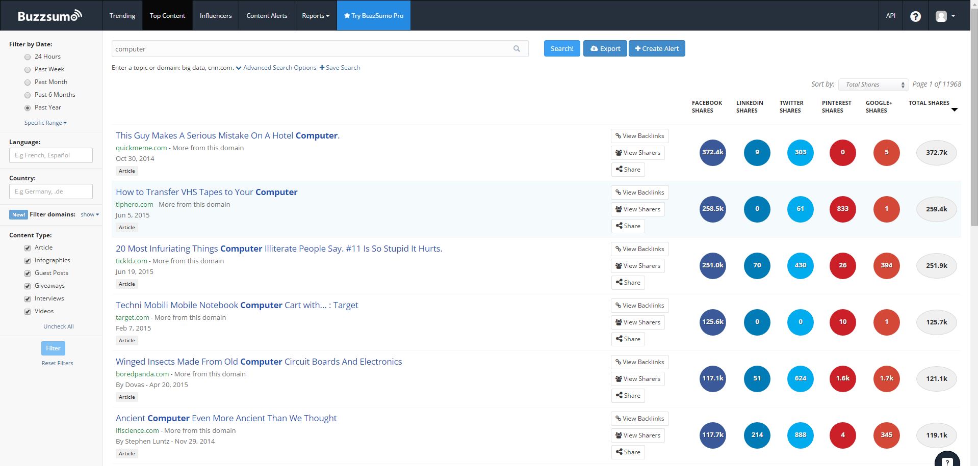 buzzsumo computer